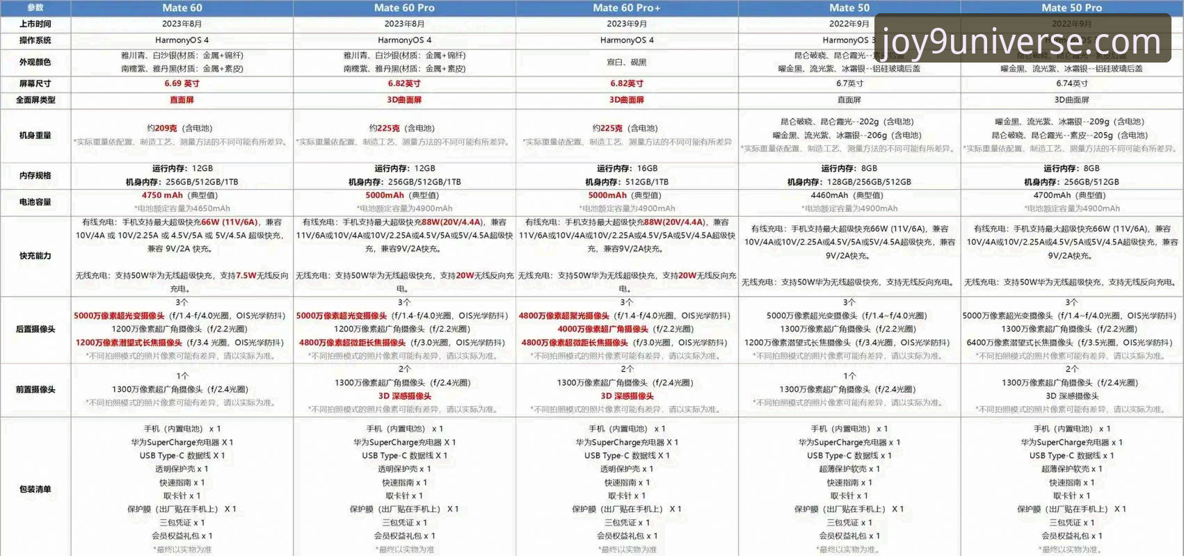 九游社区论坛对比完整指南：从技术角度分析五大功能模块的差异