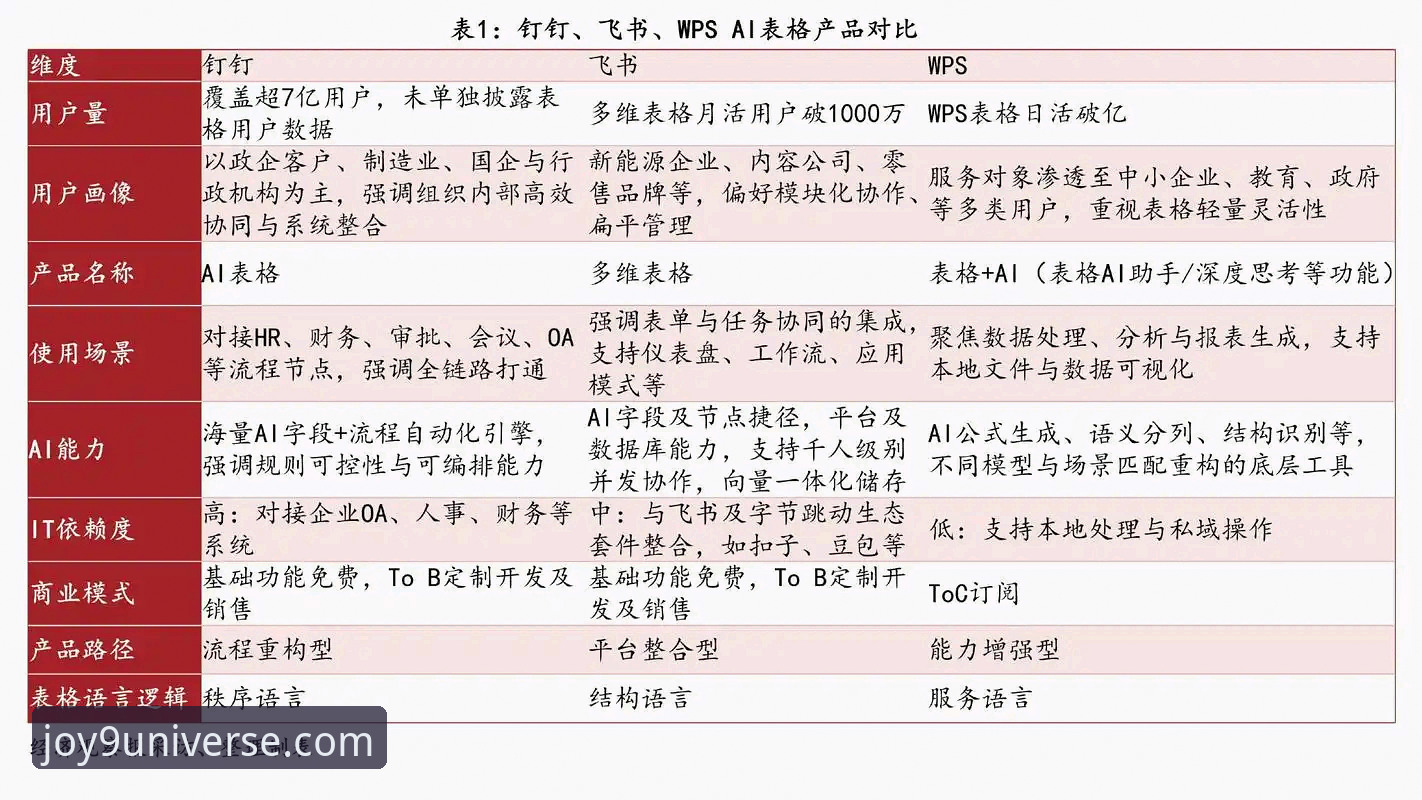 九游社区论坛对比完整指南：从技术角度分析五大功能模块的差异